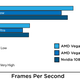 Illustration for article titled AMDs Vega Graphics Cards Could Kick Off a War